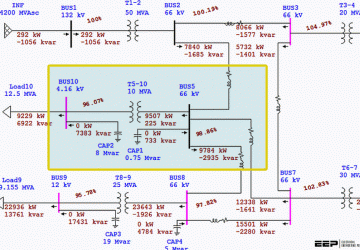 Power protection study for a network with ten buses, five transformers, two generators and motors and six transmission lines