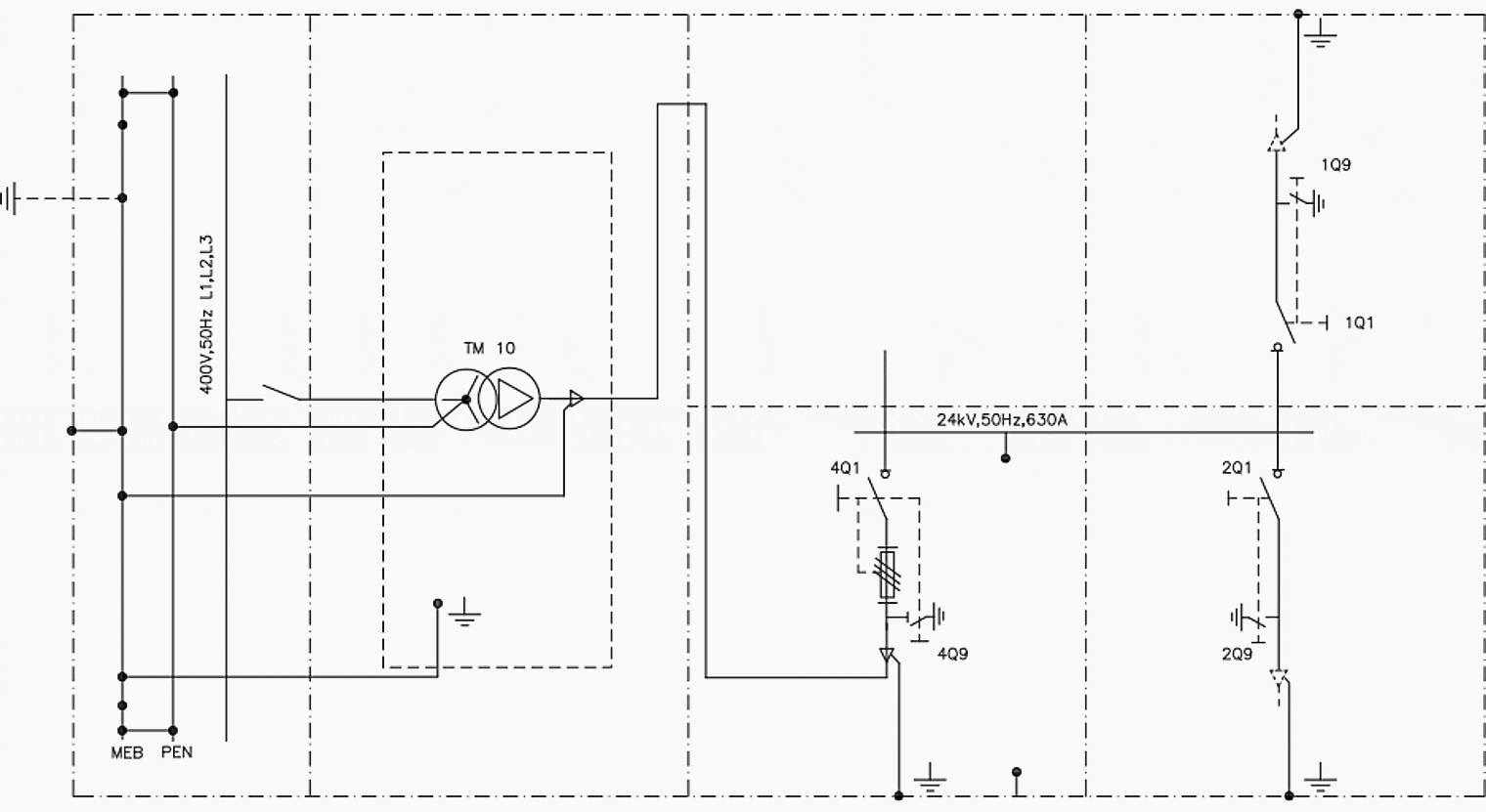 SS configuration 2+1