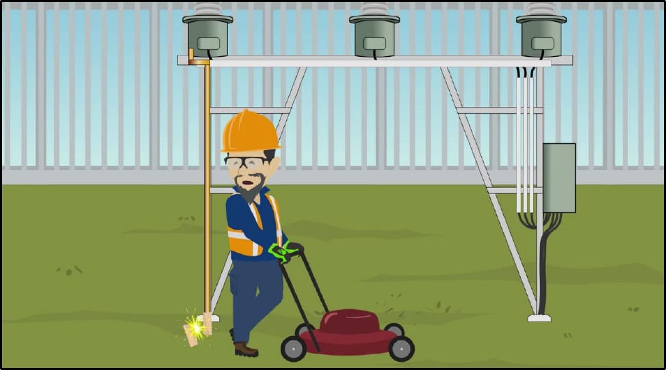 If the earthing system is damaged dangerous voltages may occur. 