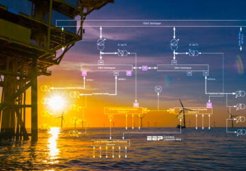 Twelve power system studies obligatory for the designing the offshore AC substation