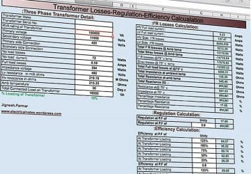 Spreadsheet for Transformer Losses Calculation