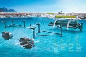 A Detailed Course to Wave Energy Conversion For True Engineers: Theory & System Implementation