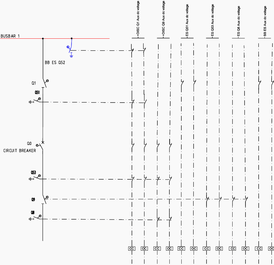 Interlocking diagram for 132kV single bus single breaker scheme