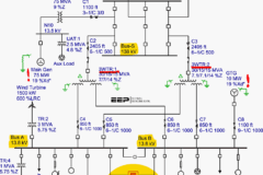 What is a Load Flow Study in Power Engineering